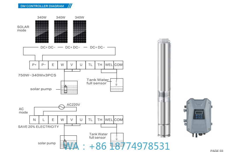 Solar Pump Controller - Pompe solaire élevée de puits profond