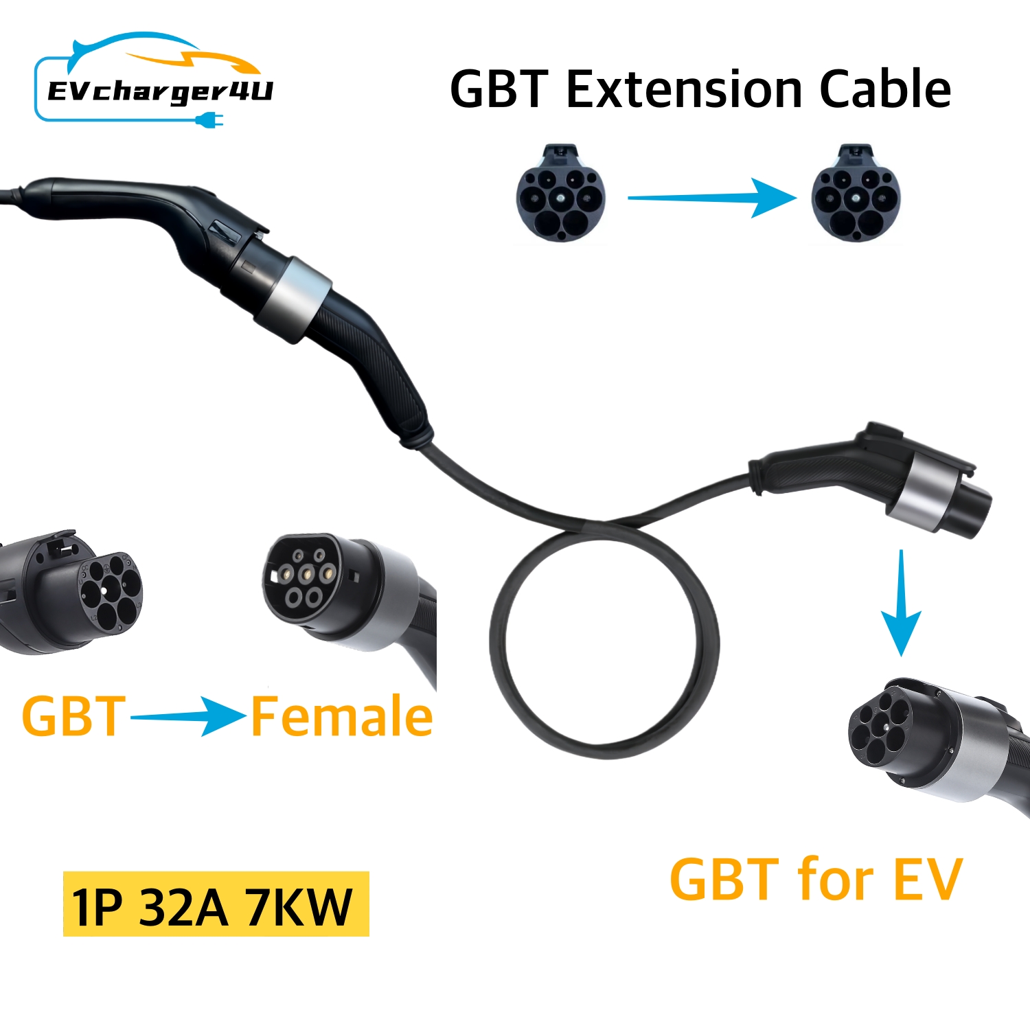 EVcharger4U GBT EXTENSION EV c - Ev Charger Wallbox avis et prix