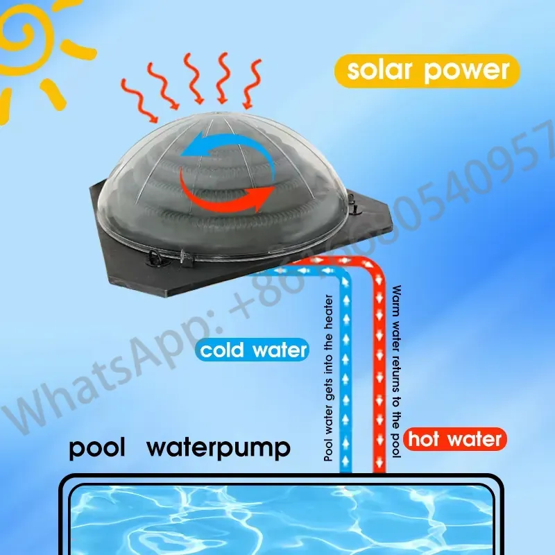 Système de chauffage solaire p - Solar Pump Controller avis et prix