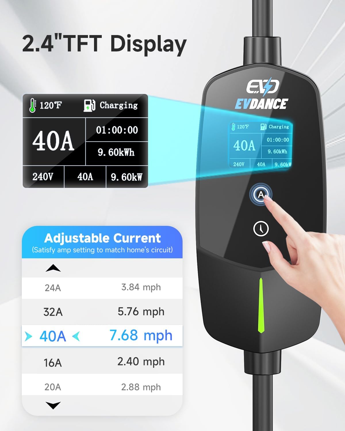 Chargeur EV portable EVDANCE p - Ev Charger Wallbox avis et prix