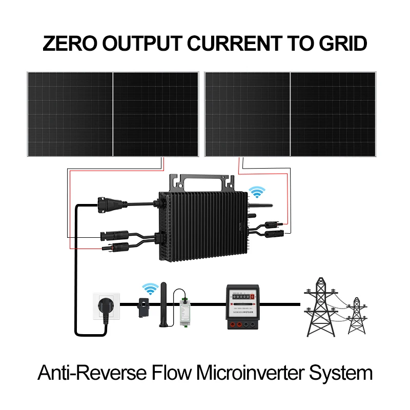 Micro-onduleur SUKFLOW Zero Ex - Solar Pump Controller avis et prix