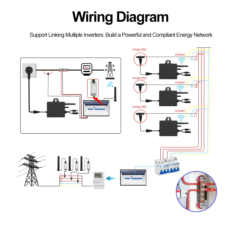 Micro-onduleur SUKFLOW Zero Ex - Solar Pump Controller avis et prix
