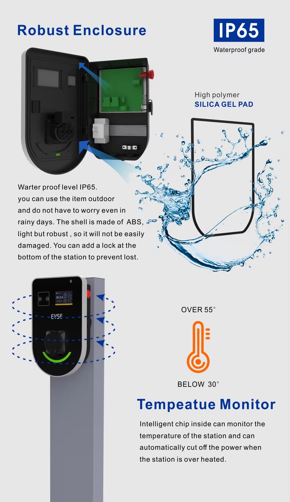 Wallbox intelligent de niveau  - Ev Charger Wallbox avis et prix