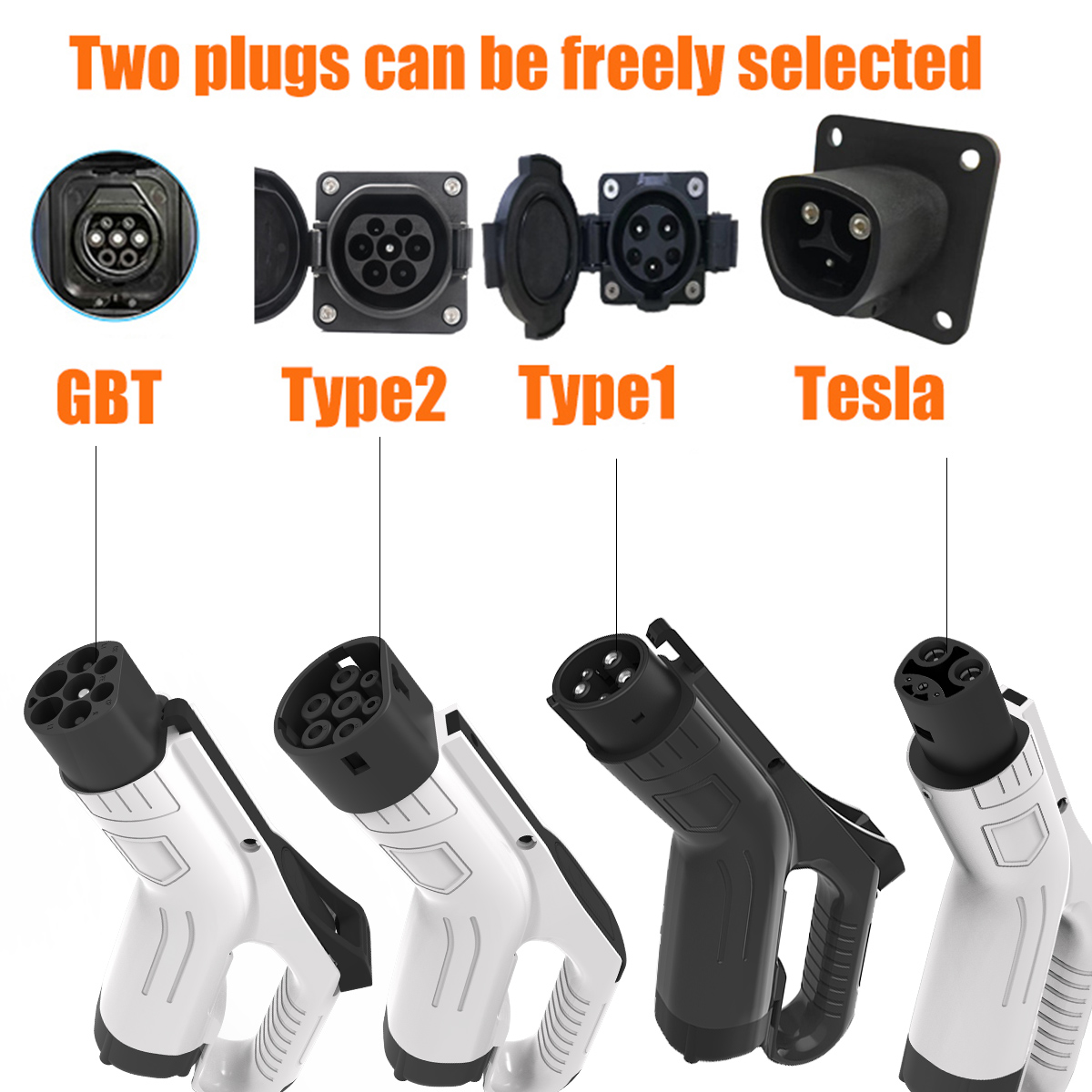 WUFEN EVSE Wallbox Chargeur de - Ev Charger Wallbox avis et prix